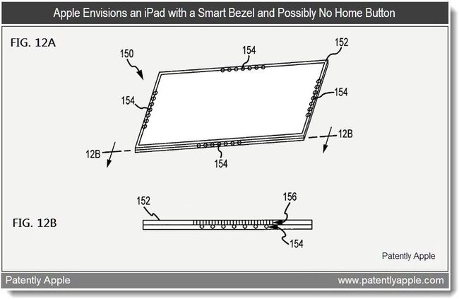 smart bezel