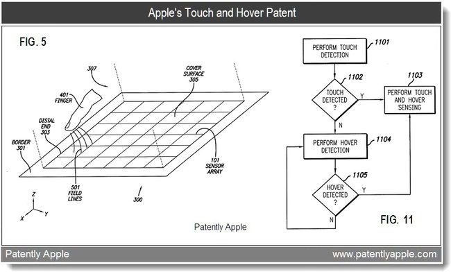apple-hover-and-toch-patent