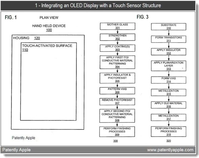 apple-touch-sensor-oled-patent