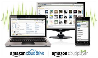 amazon-cloud-player
