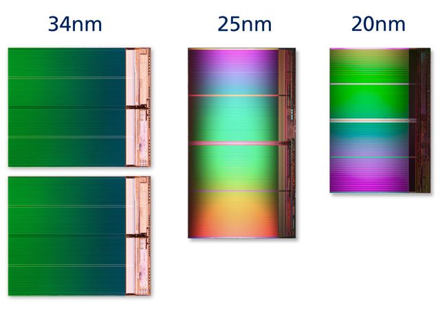 Intel Micron Flash die size comparison