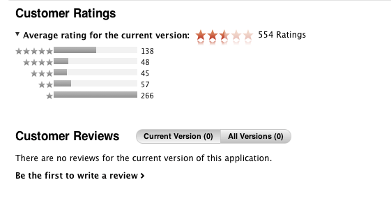 Via 9to5Mac