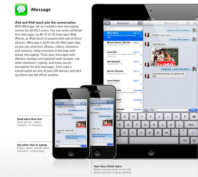 ios5-imessage