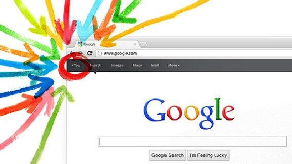Google plus login