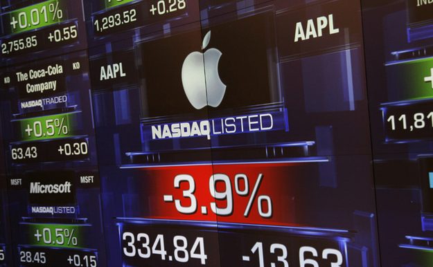 apple-stock