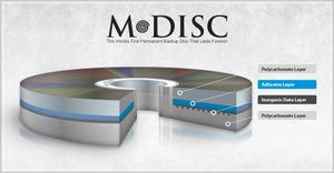 M-Disc-layers