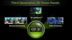 nvidia-glasses-tech