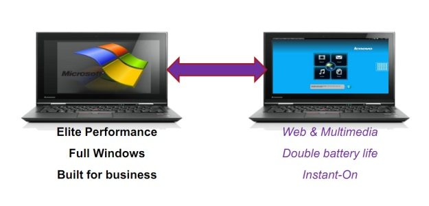 lenovo-thinkpad-x1-slide