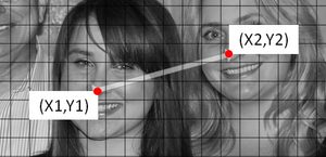 Gesture-Grid