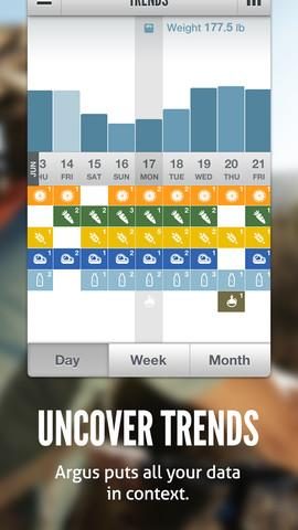 azumios argus turns your phone into a health and fitness data base you hot lady azumio screenshot 1