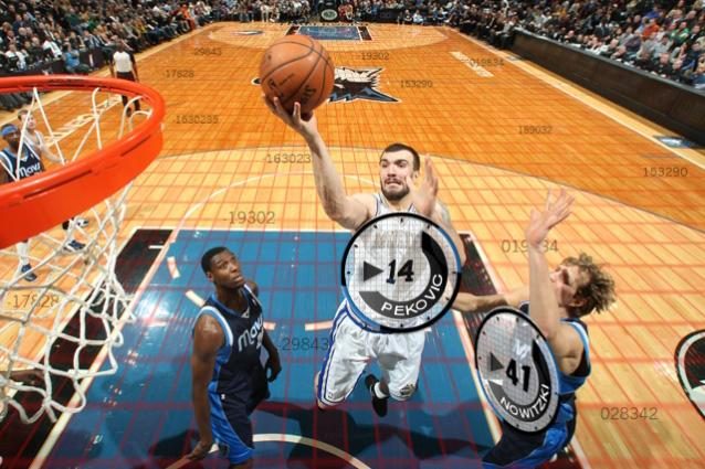 SportVU NBA sport vision