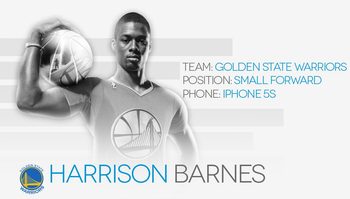 Harrison Barnes player card