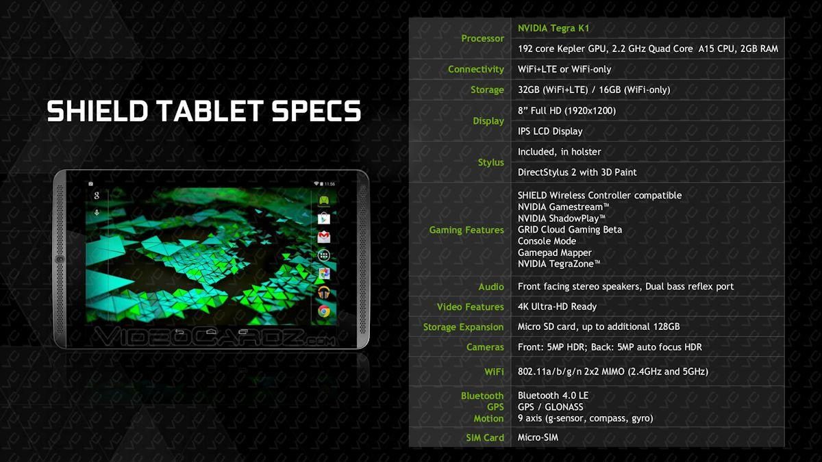 nvidia reportedly prepping android based console shield tablet 1
