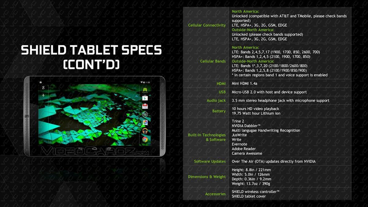 nvidia reportedly prepping android based console shield tablet 2