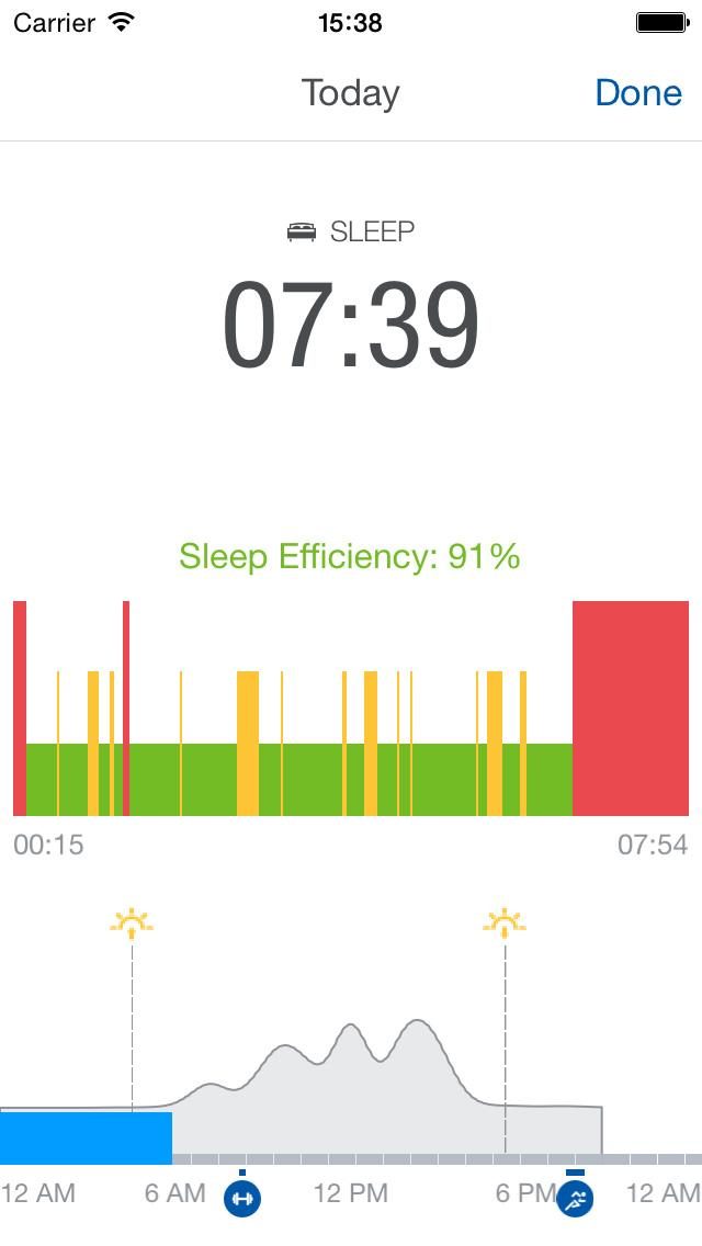 Runtastic Orbit
