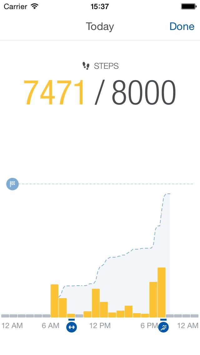 Runtastic Orbit