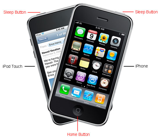  of the screen for both the iPhone and iPod Touch. The sleep button is on 