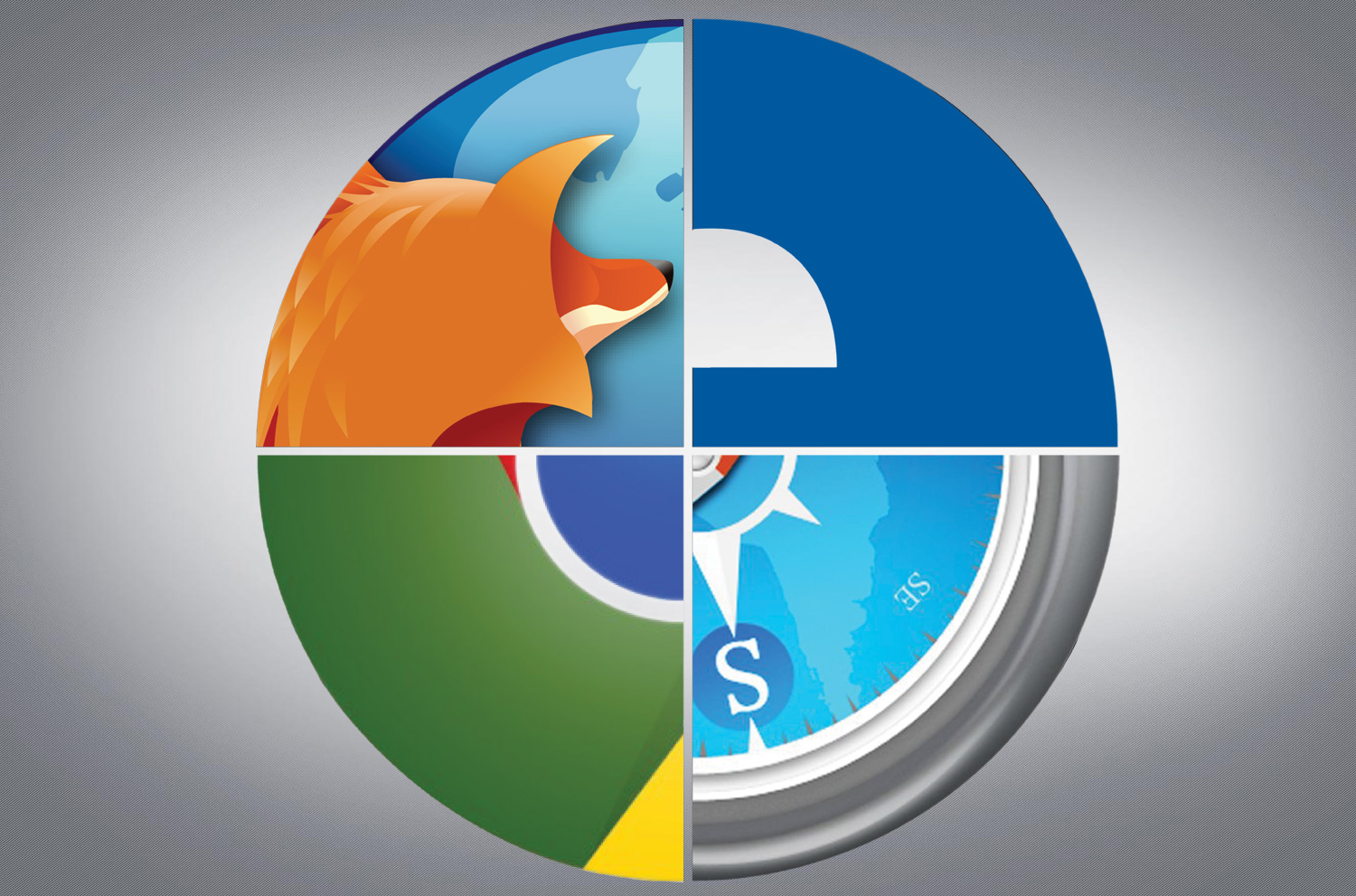 Force Browser Refresh Chrome