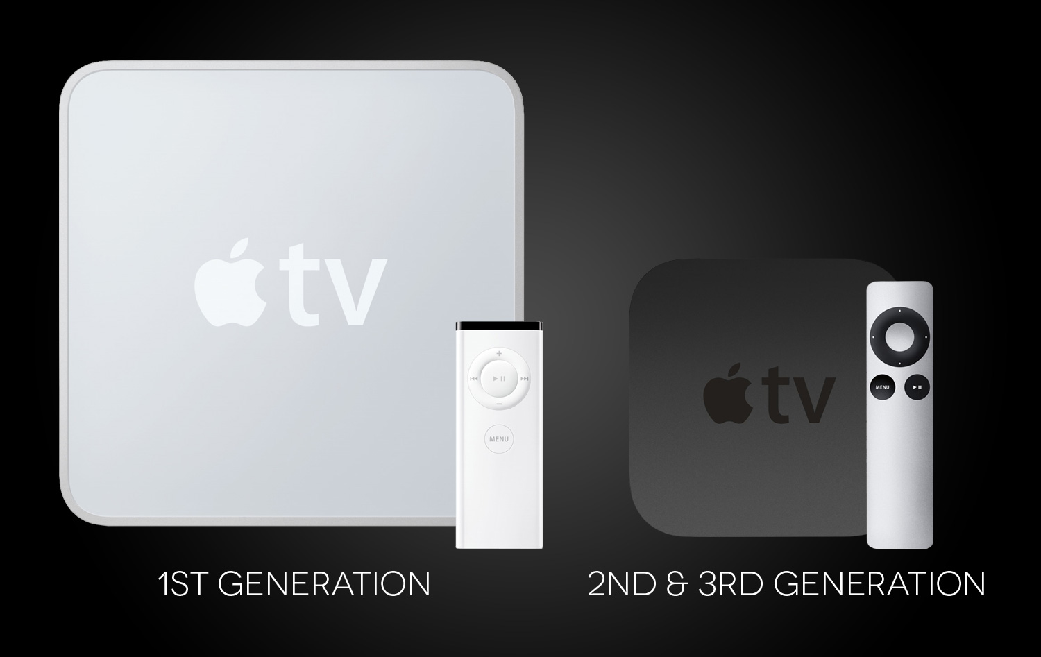 Apple Tv Itunes Logo Usb Cable