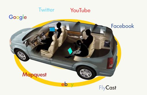 autonet-500