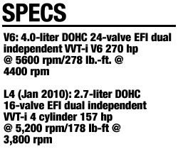 toyota2010-specs