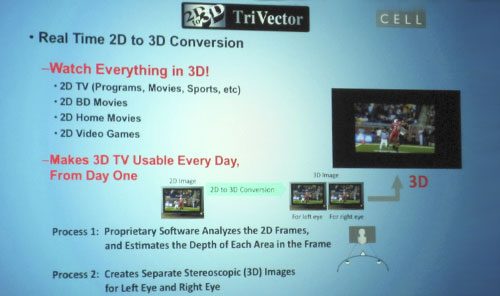tri-vector