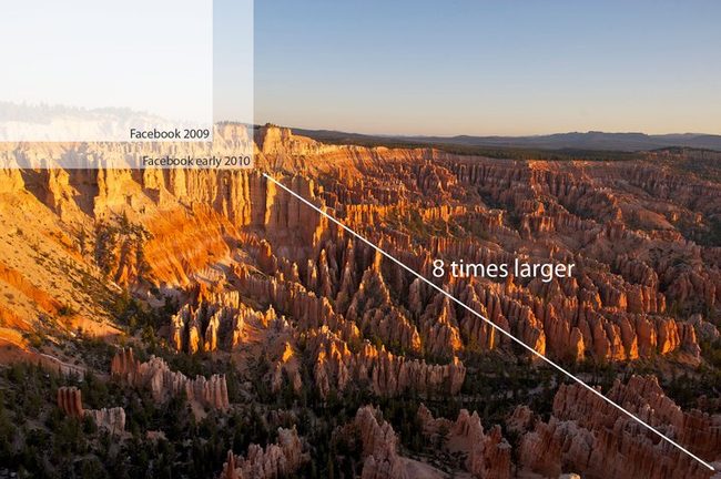 facebook photo feature