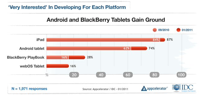 playbook