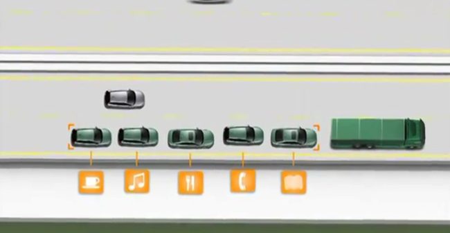 sartre-vehicle-platooning