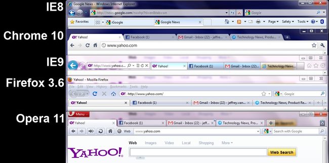 Browser Speed Comparison