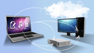 Backup computer files