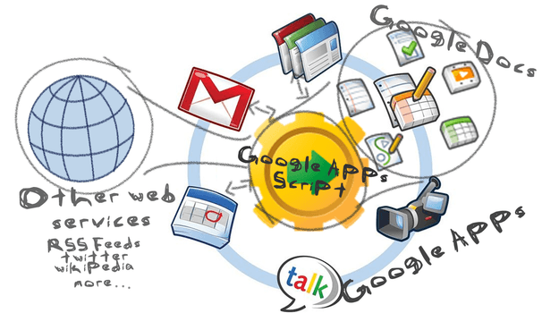 Google Apps Graphic