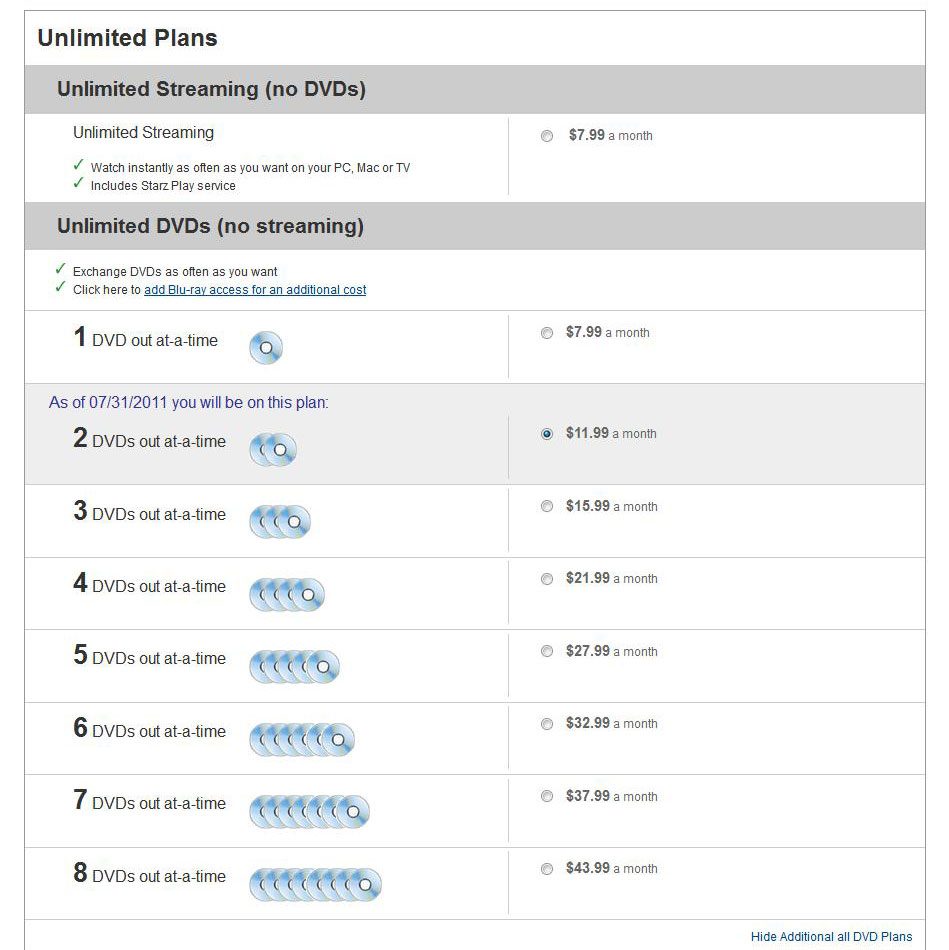 Netflix-unlimited-plans
