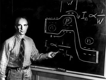 William Shockley