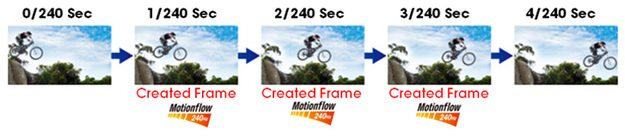 motionflow