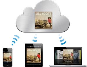 icloud device syncing