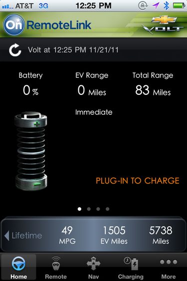 2012-Chevy-Volt-Remote-Access