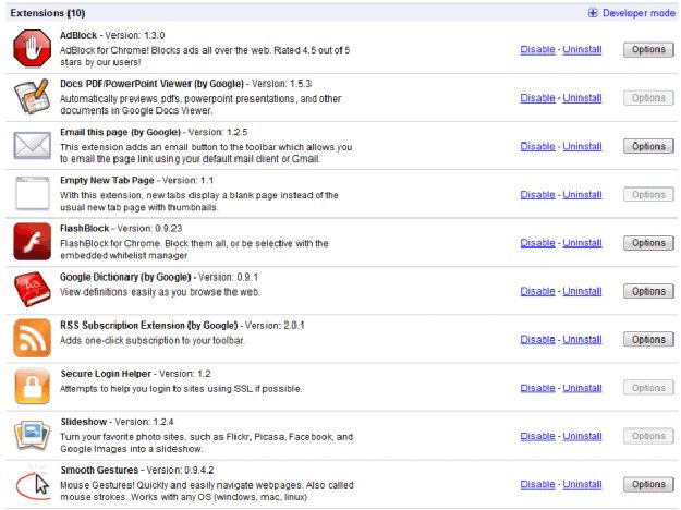 Google-Chrome-Extensions