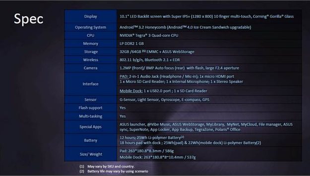 asus transformer prime spec sheet