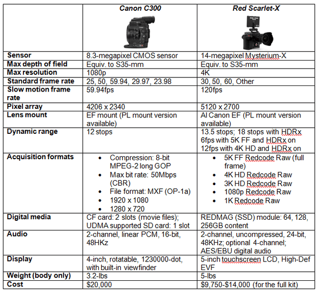 camera-specs