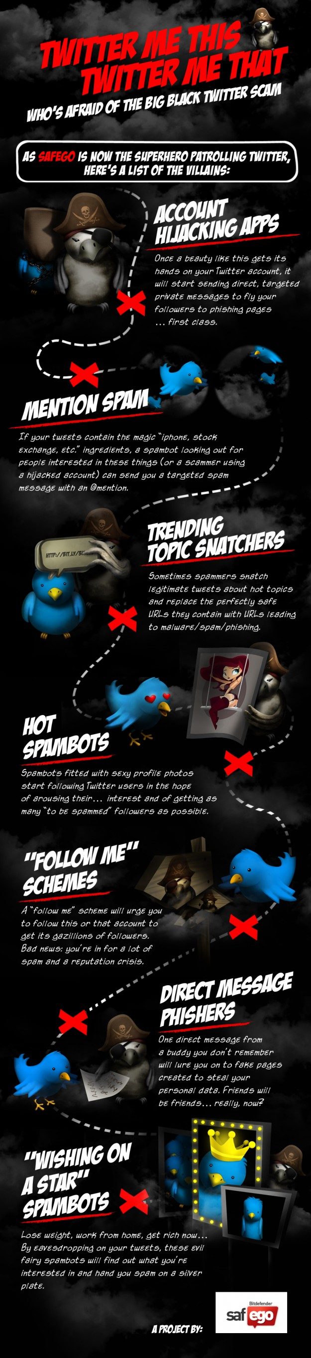 infographic twitter_02