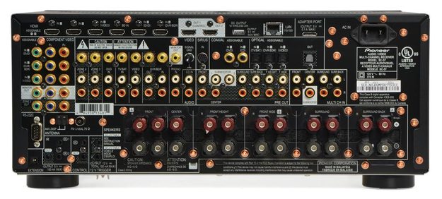 Pioneer-Elite-SC-57-review-rear-inputs