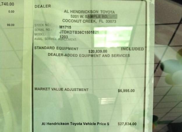 Toyota-Prius-C-dollar-market-adjustment
