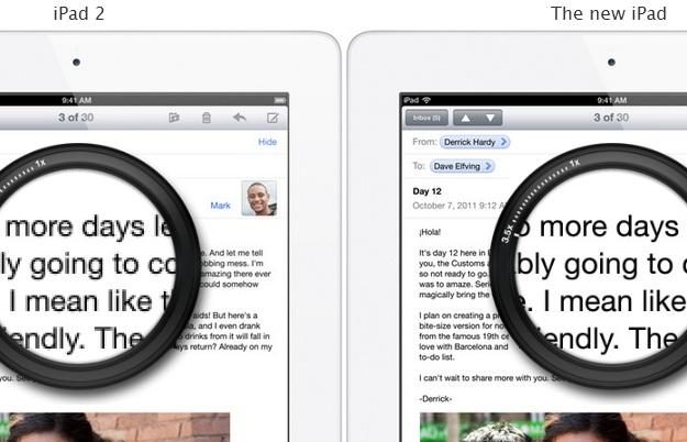 ipad-3-retina-display
