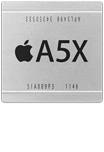 New iPad A5X processor