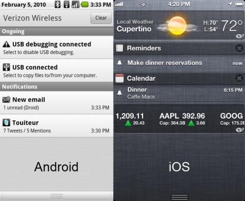 Android vs iOS notifications