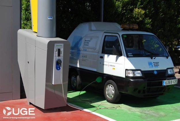 Sanya Skympump EV charging