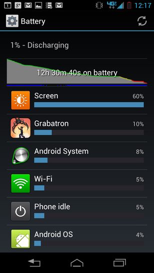 Droid RAZR MAXX HD review screenshot battery test 1 motorola android phone
