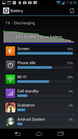 Droid RAZR MAXX HD review screenshot battery test 2 motorola android phone
