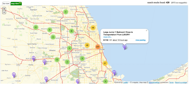 Craigslist Chicago maps apartment